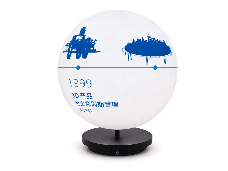 Sphere LED Screen 3
