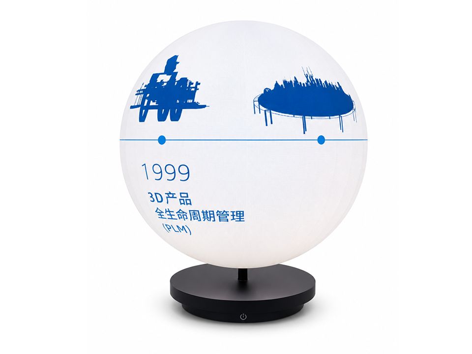 Sphere LED Screen 3